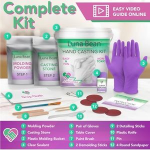 Hand molding kit